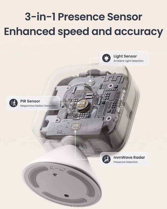 Alt view image 3 of 7 - Smart mmWave Radar Motion Sensor, Bluetooth Presence Sensor with Dynamic Detection & Zone Positioning, Compatible with Alexa, HomeKit & Apple Home (Presence Sensor*1)