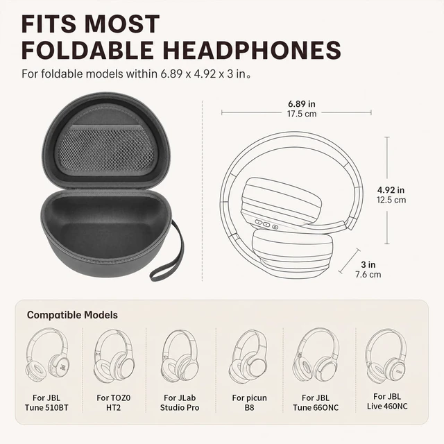 Alt view image 2 of 7 - Headphone Case for Beats/for JBL/for TOZO/for JLab/for Bose Hard EVA Shell, 3.3-In Deep Interior, Mesh Pocket & Detachable Strap for Travel and Storage, Dark Grey, Case Only