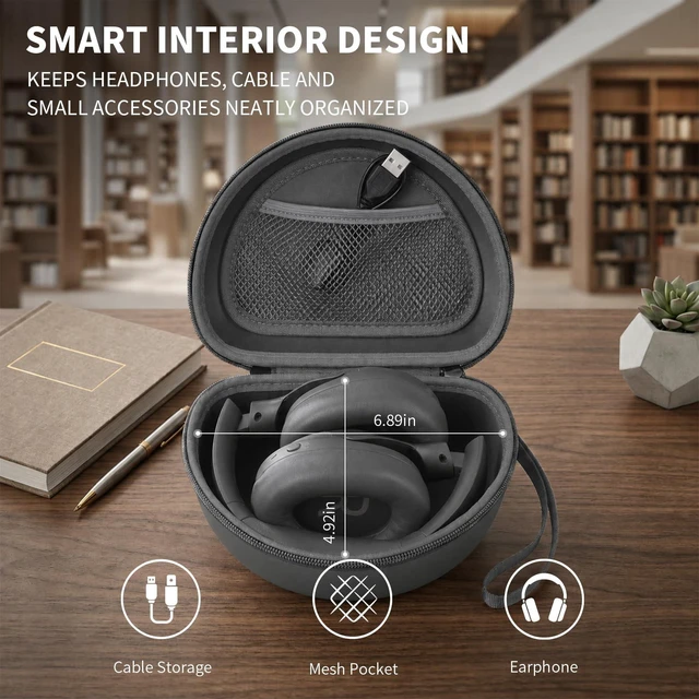 Alt view image 4 of 7 - Headphone Case for Beats/for JBL/for TOZO/for JLab/for Bose Hard EVA Shell, 3.3-In Deep Interior, Mesh Pocket & Detachable Strap for Travel and Storage, Dark Grey, Case Only