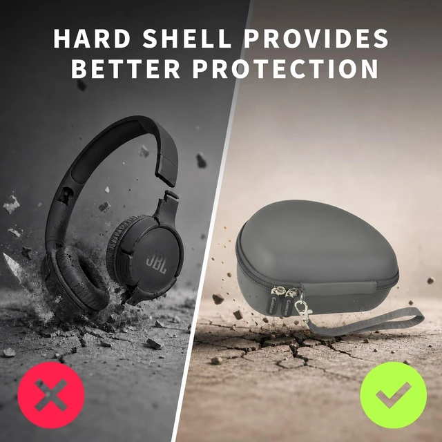 Alt view image 5 of 7 - Headphone Case for Beats/for JBL/for TOZO/for JLab/for Bose Hard EVA Shell, 3.3-In Deep Interior, Mesh Pocket & Detachable Strap for Travel and Storage, Dark Grey, Case Only