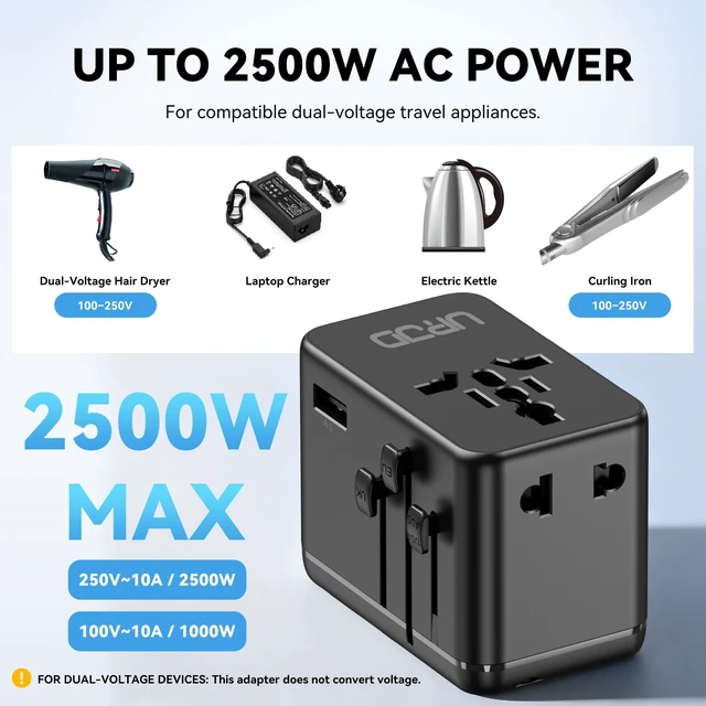 Alt view image 5 of 7 - 70W GaN Universal Travel Adapter, 4 USB C/A + 2 AC, 200+ Countries Compact Series Travel Essentials for Laptop MacBook International Power Adapter for Europe, UK Better Wall Fit