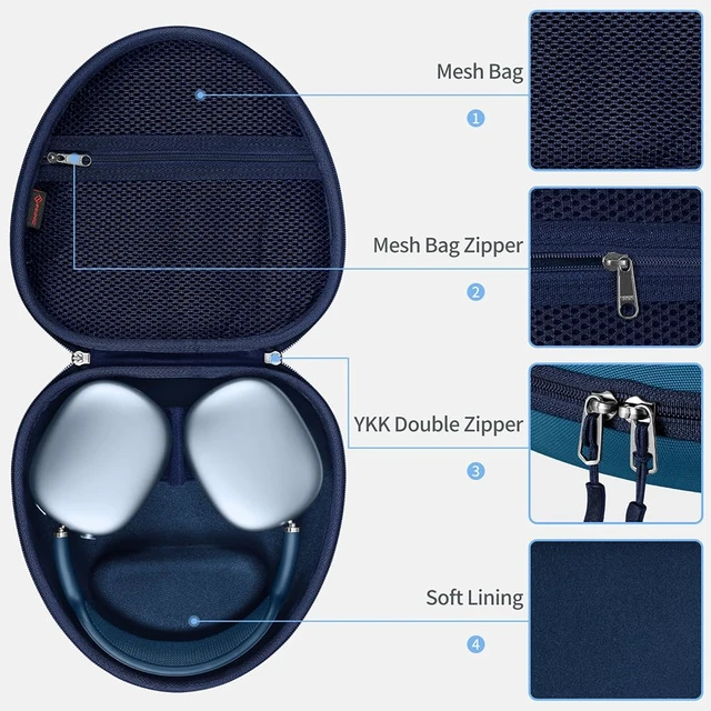 Alt view image 4 of 7 - Hard Case for AirPods Max 2 (2026) and AirPods Max 1 (2024/2020) Travel Carrying Storage Bag, Shockproof, Protective, Auto Wake/Sleep, Navy Blue