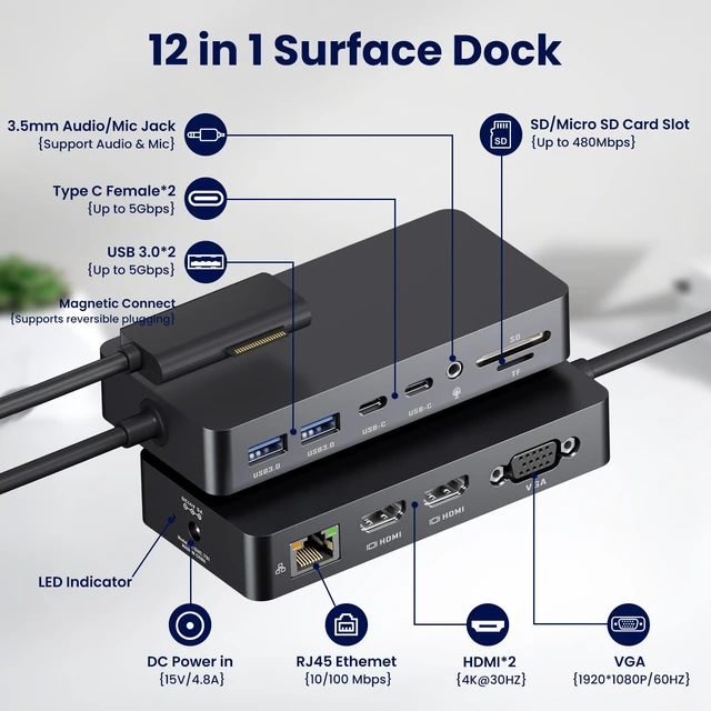 Alt view image 2 of 7 - Surface Pro Docking Station - 2026 New HDMI+HDMI+VGA Triple/Dual Monitor Docking Station for Surface Pro 11/10/9/8/X/7/6/5/4/3, Surface Laptop 7/6/5/4/3/2/1, Surface Laptop Go, Surface Go 4/3/2/1