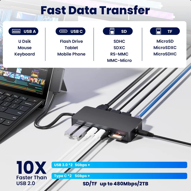 Alt view image 5 of 7 - Surface Pro Docking Station - 2026 New HDMI+HDMI+VGA Triple/Dual Monitor Docking Station for Surface Pro 11/10/9/8/X/7/6/5/4/3, Surface Laptop 7/6/5/4/3/2/1, Surface Laptop Go, Surface Go 4/3/2/1