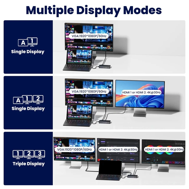 Alt view image 4 of 7 - Surface Pro Docking Station - 2026 New HDMI+HDMI+VGA Triple/Dual Monitor Docking Station for Surface Pro 11/10/9/8/X/7/6/5/4/3, Surface Laptop 7/6/5/4/3/2/1, Surface Laptop Go, Surface Go 4/3/2/1