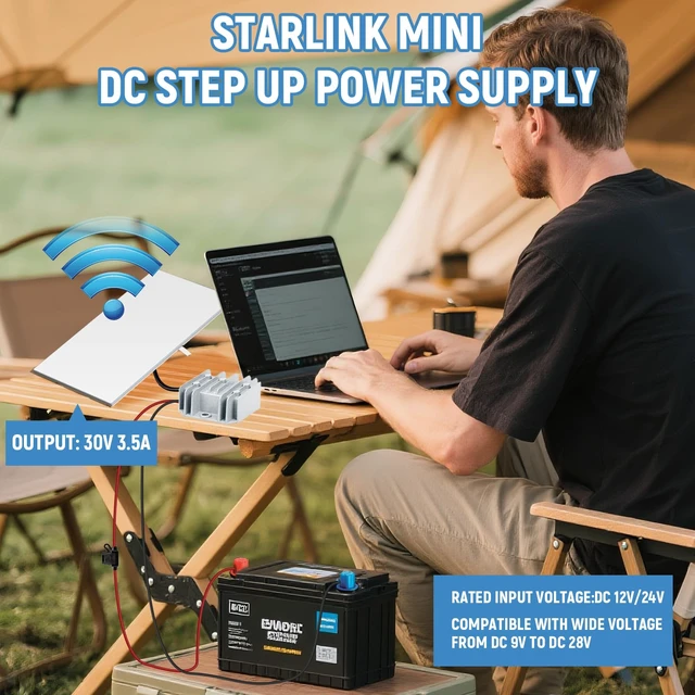 Alt view image 5 of 7 - Starlink Mini Power Supply, 12V/24V Starlink Mini 12V Adapter Power Cable DC Step Up Converter to 30V 3.5A, Compatible with Battery/RV/Generator/Yacht/Solar Panels Off-Grid Power Solution with Fuse