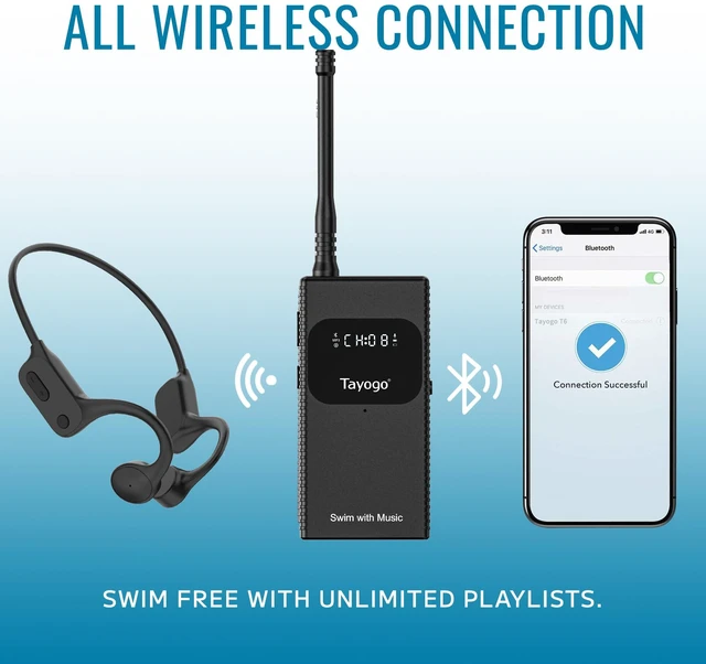 Alt view image 6 of 7 - Swimming Headphones, Waterproof Bone Conduction Headsets, Swim Coach Communicator, Waterproof Headphones for Spotify, Music, YouTube, Stream with Your Swimming, NO MP3 Download