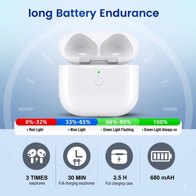 Alt view image 7 of 7 - Compatible for AirPods 4 Wireless Charging Case Replacement Compatible with AirPods 4 Generation, Wireless Charging & Bluetooth Pairing, Sync Button, Type-C Charging Port