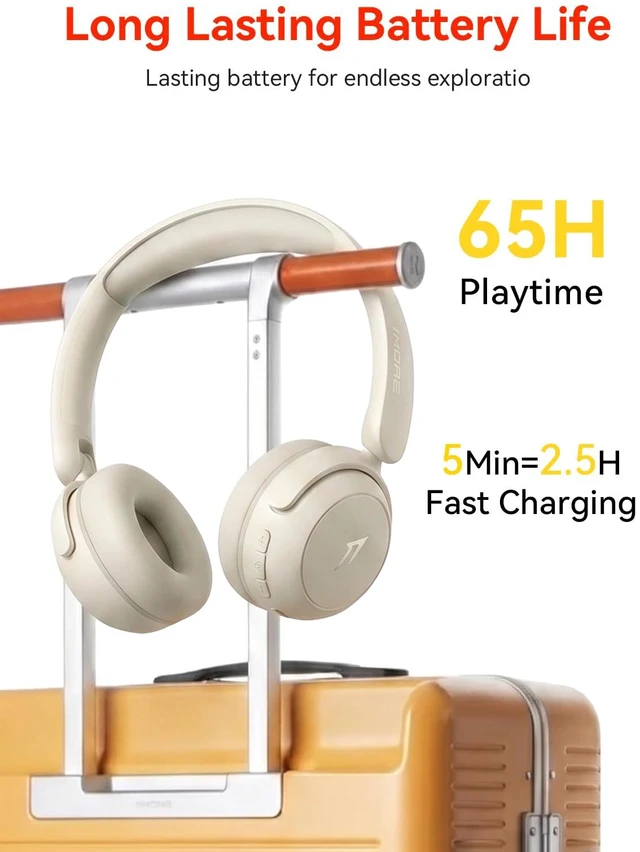 Alt view image 2 of 7 - HQ20 Kids Bluetooth Headphones Over-Ear, 65H Playtime, Built-in Mic 75/85/94dB Volume Limited, Bluetooth 5.3, Stereo Sound, Lightweight Kids Wireless Headphones for Kids Toddler Travel School