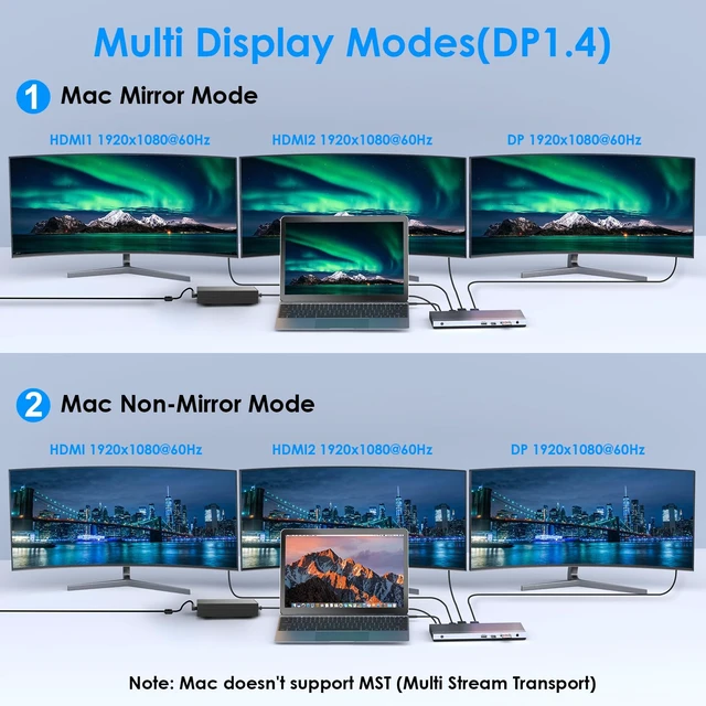 Alt view image 4 of 7 - 13-in-1 USB C Docking Station Triple 4K for Laptop Windows Laptop Dock, Triple 4K Display, 100W Charging, 4 USB 3.0, 2 HDMI, DP, Gigabit Ethernet, SD/TF, Audio. Thunderbolt 3/4