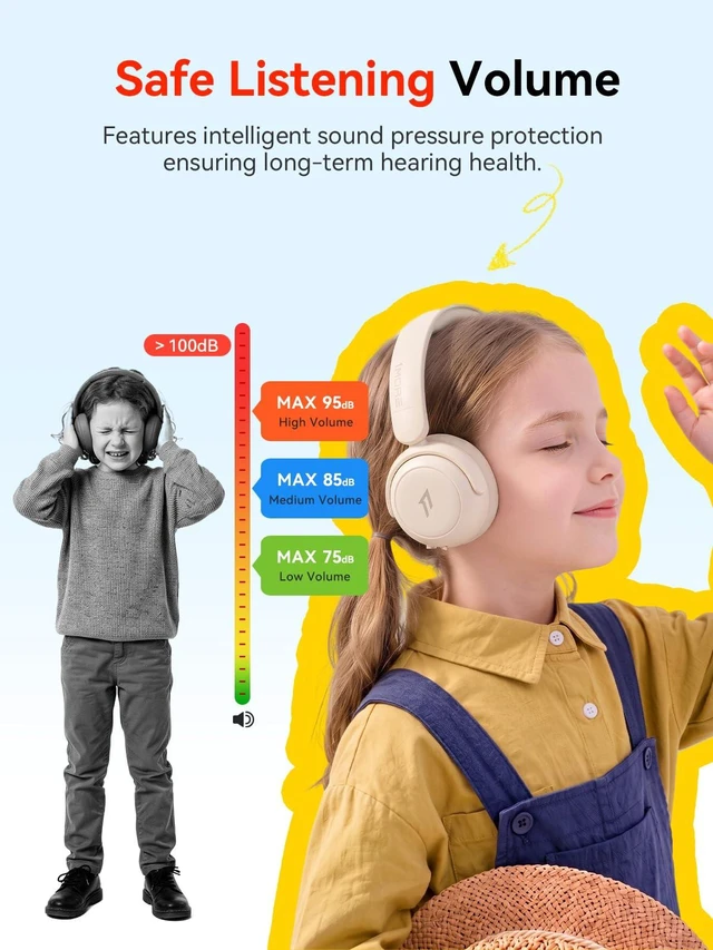 Alt view image 4 of 7 - HQ20 Kids Bluetooth Headphones Over-Ear, 65H Playtime, Built-in Mic 75/85/94dB Volume Limited, Bluetooth 5.3, Stereo Sound, Lightweight Kids Wireless Headphones for Kids Toddler Travel School
