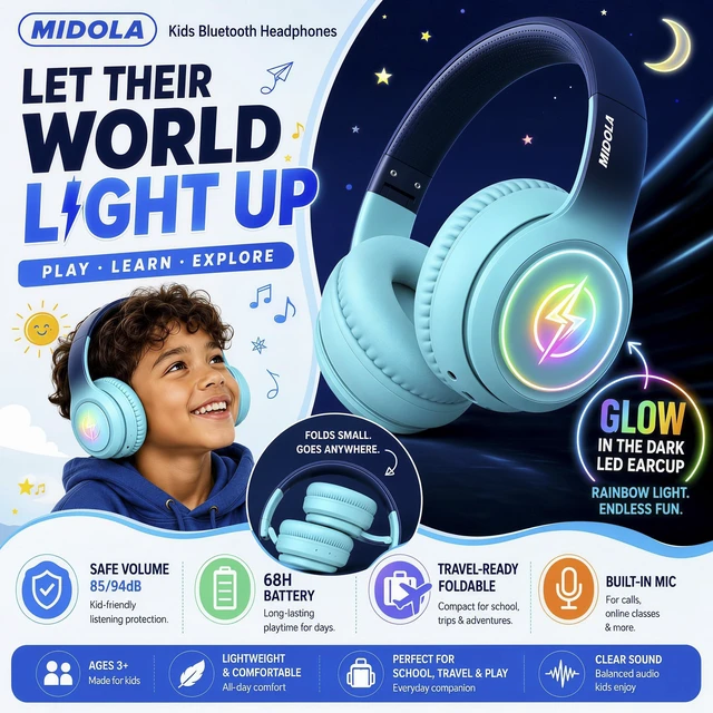 Alt view image 2 of 7 - Kids Bluetooth Headphones Wireless Over-Ear,60H/8H with LED Light,85/94dB Volume Limit,Active Noise Cancelling,Foldable Over-Ear for Toddler School/Home Girls Boys Tablet,Stereo Sound,Built-in Mic