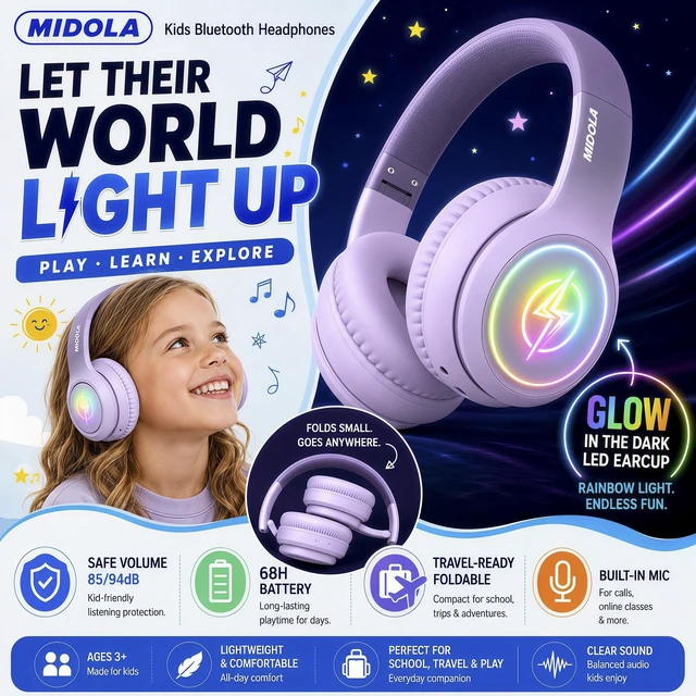 Alt view image 2 of 7 - Kids Bluetooth Headphones Wireless Over-Ear,60H/8H with LED Light,85/94dB Volume Limit,Active Noise Cancelling,Foldable Over-Ear for Toddler School/Home Girls Boys Tablet,Stereo Sound,Built-in Mic