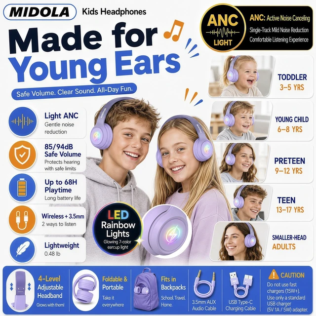 Alt view image 6 of 7 - Kids Bluetooth Headphones Wireless Over-Ear,60H/8H with LED Light,85/94dB Volume Limit,Active Noise Cancelling,Foldable Over-Ear for Toddler School/Home Girls Boys Tablet,Stereo Sound,Built-in Mic