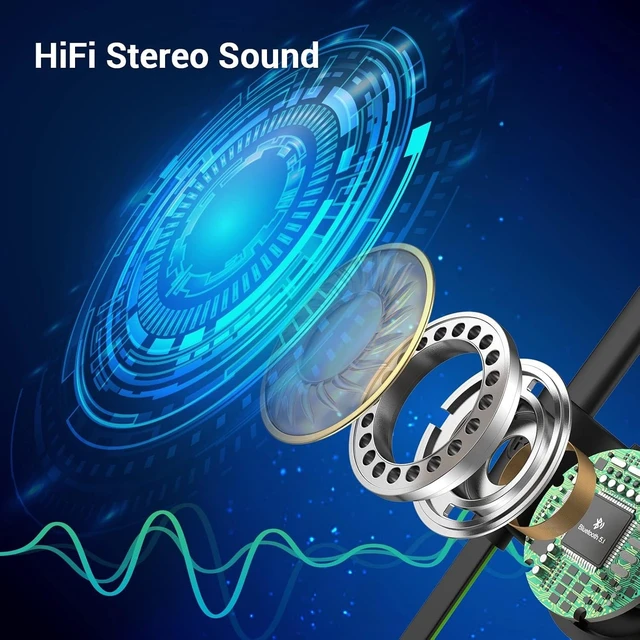 Alt view image 2 of 7 - Bluetooth 5.3 Headphones, Wireless Sports In-Ear Earbuds IPX7 Waterproof 16 Hours Playtime, Sweatproof Stereo Earphones with MIC, Noise Cancelling Headsets for Gym Running Workout, Clear Sound