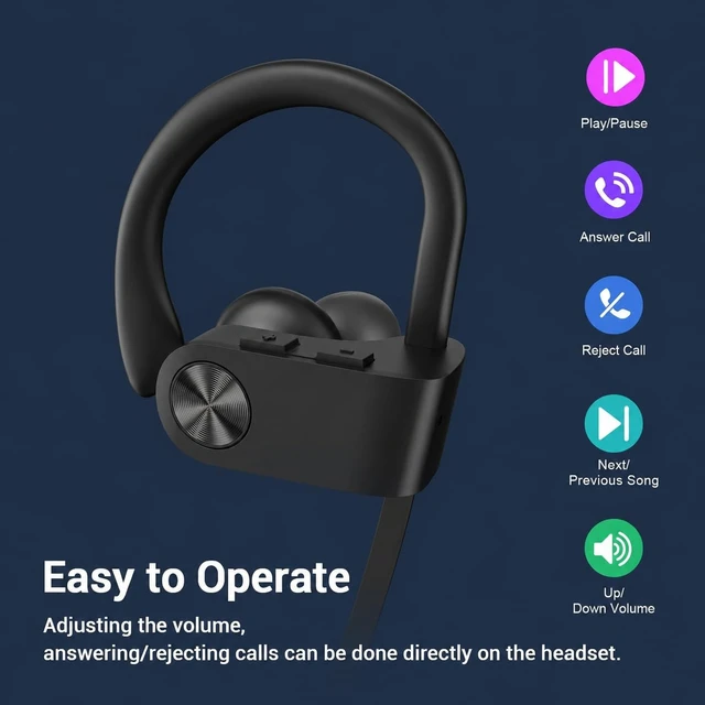 Alt view image 3 of 7 - Bluetooth 5.3 Headphones, Wireless Sports In-Ear Earbuds IPX7 Waterproof 16 Hours Playtime, Sweatproof Stereo Earphones with MIC, Noise Cancelling Headsets for Gym Running Workout, Clear Sound