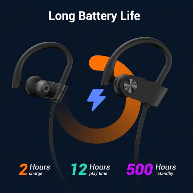 Alt view image 6 of 7 - Bluetooth 5.3 Headphones, Wireless Sports In-Ear Earbuds IPX7 Waterproof 16 Hours Playtime, Sweatproof Stereo Earphones with MIC, Noise Cancelling Headsets for Gym Running Workout, Clear Sound