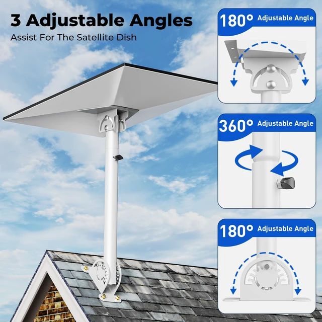 Alt view image 2 of 7 - Starlink Gen 3/4/4X Mount Kit, 360° Heavy Duty Adjustable Pivot Mount, for eave, Wall, Roof Mount and Pole Mount Compatible with Starlink V3/V4 Standard Dish(White)