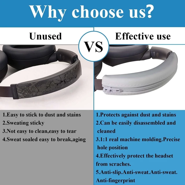 Alt view image 4 of 7 - 3 Set Case Cover for Sony WH-1000XM4 WH-1000XM3 Headphones,Embody EarPad Cover/Ear Cover/Headband Cover/Headband Cushion Protector,Sweat Proof Soft Silicone Headphones AccessoriesWhite