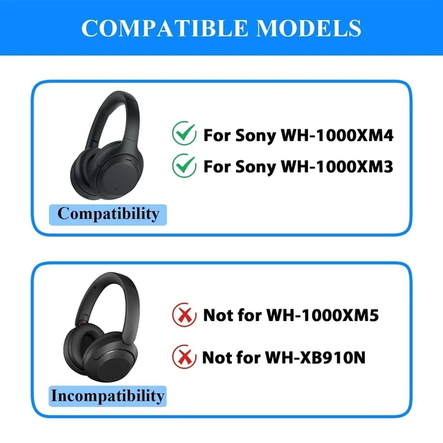 Alt view image 2 of 7 - 3Sets Silicone Sweat Case Cover for Sony WH-1000XM4 WH-1000XM3 Headphones, Silicone XM4 Earpad Cover/Ear Covers/Headband Cover Protector, Sweat Proof Soft Headphone Accessories (Off White)