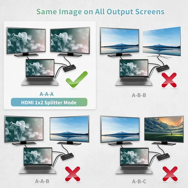 Alt view image 3 of 7 - 8K@60Hz HDMI Splitter 1 in 2 Out, 1x2 HDMI 2.1 Splitter Support 4K@120Hz, 1080P@240Hz VRR HDCP2.3 HDR HDR10 48Gbps EDID Dolby Atmos 7.1ch, Only Duplicate/Mirror Screens Not Extend