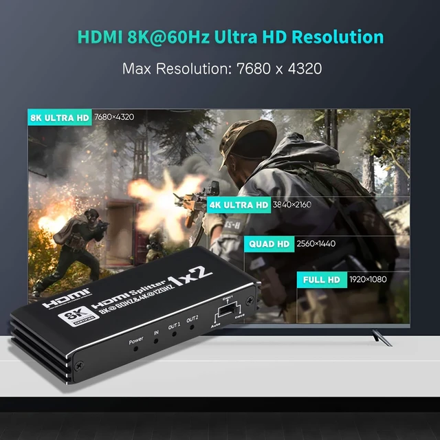 Alt view image 5 of 7 - 8K@60Hz HDMI Splitter 1 in 2 Out, 1x2 HDMI 2.1 Splitter Support 4K@120Hz, 1080P@240Hz VRR HDCP2.3 HDR HDR10 48Gbps EDID Dolby Atmos 7.1ch, Only Duplicate/Mirror Screens Not Extend