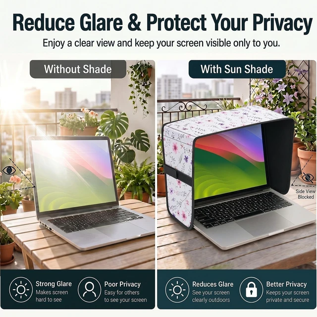 Alt view image 5 of 7 - Laptop Shade 15-16 Inch White Dried Flowers Foldable Sun Visor Blocks Glare, Protect Screen for Outdoor Work, Lightweight Anti-glare Hood, Portable Laptop Block