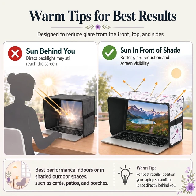 Alt view image 4 of 7 - Laptop Shade 15-16 Inch White Dried Flowers Foldable Sun Visor Blocks Glare, Protect Screen for Outdoor Work, Lightweight Anti-glare Hood, Portable Laptop Block