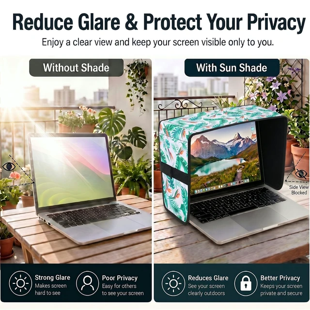 Alt view image 4 of 7 - Laptop Shade 15-16 Inch Monstera Leaf Foldable Sun Visor Blocks Glare, Protect Screen for Outdoor Work, Lightweight Anti-glare Hood, Portable Laptop Block