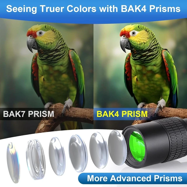 Alt view image 3 of 6 - 10-300x40 Monoculars for Adults High PoweredZoom Monocular Telescope with BAK4 & FMC Lens for Concerts, Birdwatching, Stargazing, Green (Smartphone Adapter &Tripod NOT Include)