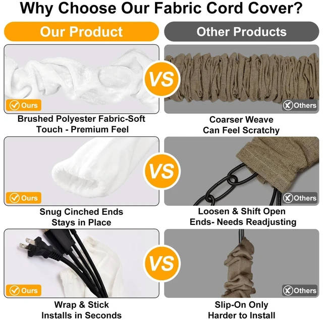 Alt view image 4 of 7 - Chandelier Chain Cover White 2 Pack with Touch Fasteners,39.37inches Brushed Polyester Fabric Chain Sleeve for TV Cord Cover Decorative Cord Hider Easy Install Convenient for Wire Management