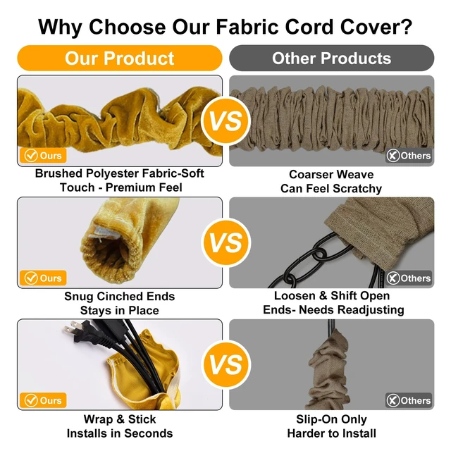 Alt view image 4 of 7 - Fabric Cord Cover,2 Pack Touch Fasteners Gold Chandelier Chain Cover 70.8inches Brushed Polyester Fabric Flannel for Wires,Decorative Cord Hider Easy Install