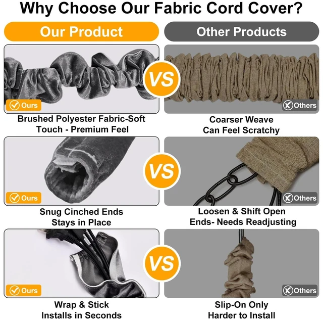 Alt view image 4 of 7 - Chandelier Cord Cover Gray 2 Pack with Touch Fasteners,70.8inches Brushed Polyester Fabric Chain Sleeve for TV Cord Cover Decorative Wire Hider Easy Install Convenient for Wire Management