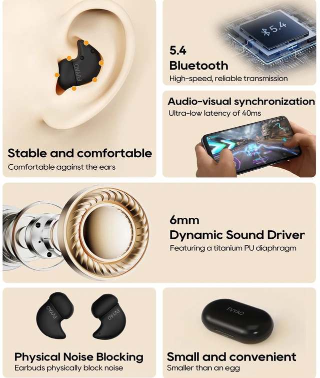 Alt view image 3 of 7 - Sleep Earbuds for Side Sleepers, Ear Buds Sleeping 5.4 Sleep Bluetooth Headphones, Wireless Bluetooth, 42H Playtime, Mini Invisible Buds for Sleeping, Hidden Earbuds for Small Ears