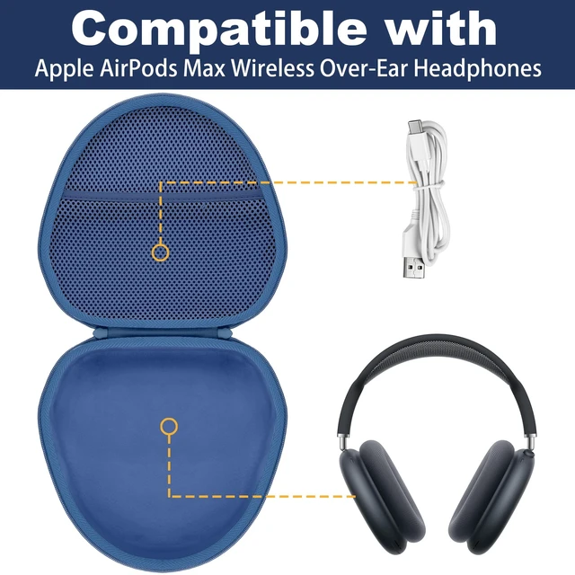 Alt view image 3 of 7 - Hard Case for Apple AirPods Max 2/AirPods Max Wireless Headphones Travel Storage Bag, Portable Carrying Box, Hard Protective Case Is Specifically Designed for Apple Airpods Max, Dark Blue