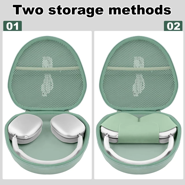Alt view image 5 of 7 - Hard Case for Apple AirPods Max 2/AirPods Max Wireless Headphones Travel Storage Bag, Portable Carrying Box, Hard Protective Case Is Specifically Designed for Apple Airpods Max, Grreen Case