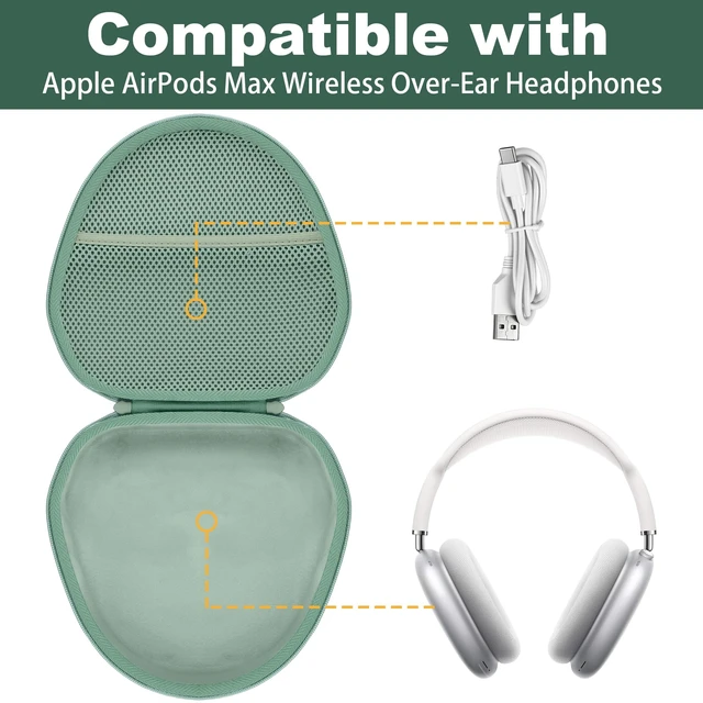 Alt view image 3 of 7 - Hard Case for Apple AirPods Max 2/AirPods Max Wireless Headphones Travel Storage Bag, Portable Carrying Box, Hard Protective Case Is Specifically Designed for Apple Airpods Max, Grreen Case