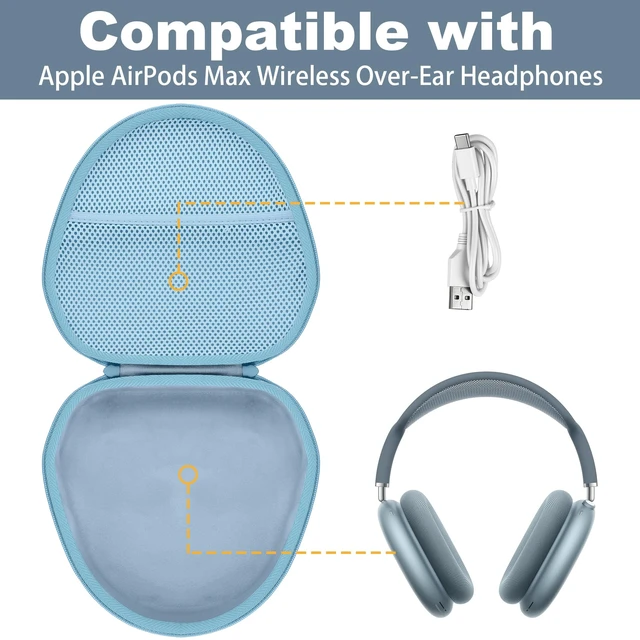 Alt view image 3 of 7 - Hard Case for Apple AirPods Max 2/AirPods Max Wireless Headphones Travel Storage Bag, Portable Carrying Box, Hard Protective Case Is Specifically Designed for Apple Airpods Max, Light Blue
