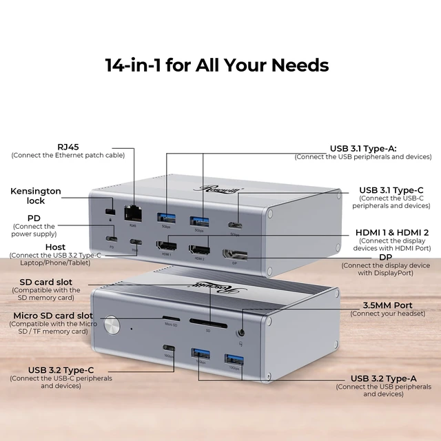 Alt view image 5 of 5 - 14-in-1 USB C Laptop Docking Station, 100W PD Charging, 4K@60Hz Display, Triple 4K Display HDMI,10Gbps Transfer & Ethernet, Mac, Android, Windows/Dell/HP/Lenovo/Asus/Acer/ (Include Charger)