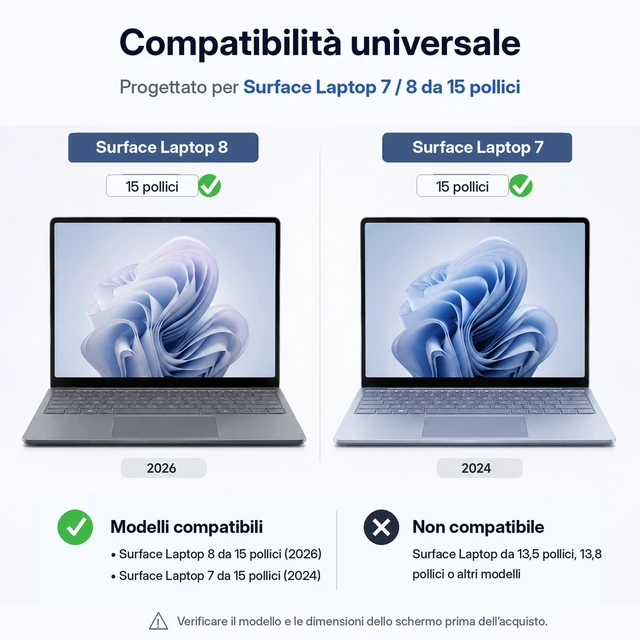 Alt view image 4 of 7 - ArmorShield Screen Protector for Surface Laptop 8/7 15" 9H Tempered Glass, Reinforced Protection, HD Clarity, Case Friendly Fit, Easy Alignment Install
