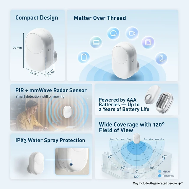 Alt view image 3 of 7 - 5-in-1 Presence Sensor LWR02, PIR + mmWave Radar, Matter Over Thread Dual precise sensing, less false trigger, IPX3 splash-proof, long battery life, wide smart home compatibility