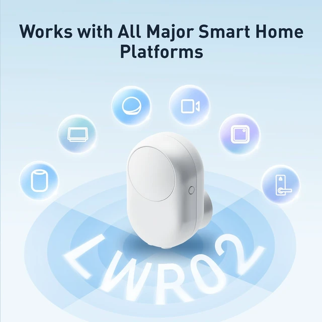 Alt view image 4 of 7 - 5-in-1 Presence Sensor LWR02, PIR + mmWave Radar, Matter Over Thread Dual precise sensing, less false trigger, IPX3 splash-proof, long battery life, wide smart home compatibility