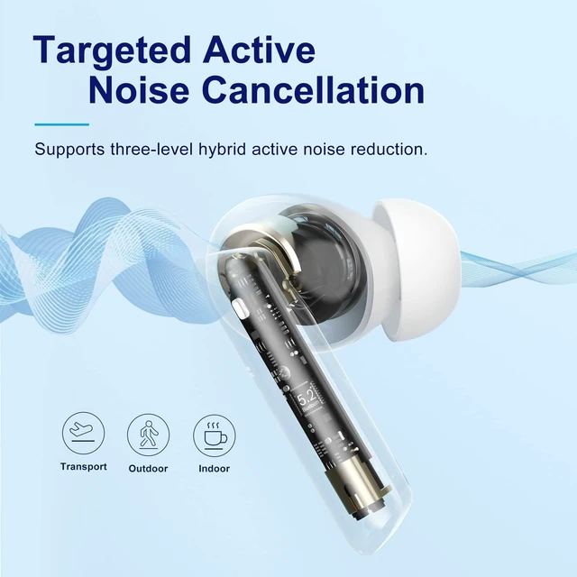 Alt view image 2 of 7 - HT05 Multi-Mode Active Noise Cancelling Wireless Earbuds, AI-Enhanced Calls Bluetooth Headphones with 6 Mics, Anti-Wind Noise, Transparency, App for Custom EQ, 30H Playtime, Bluetooth 5.2