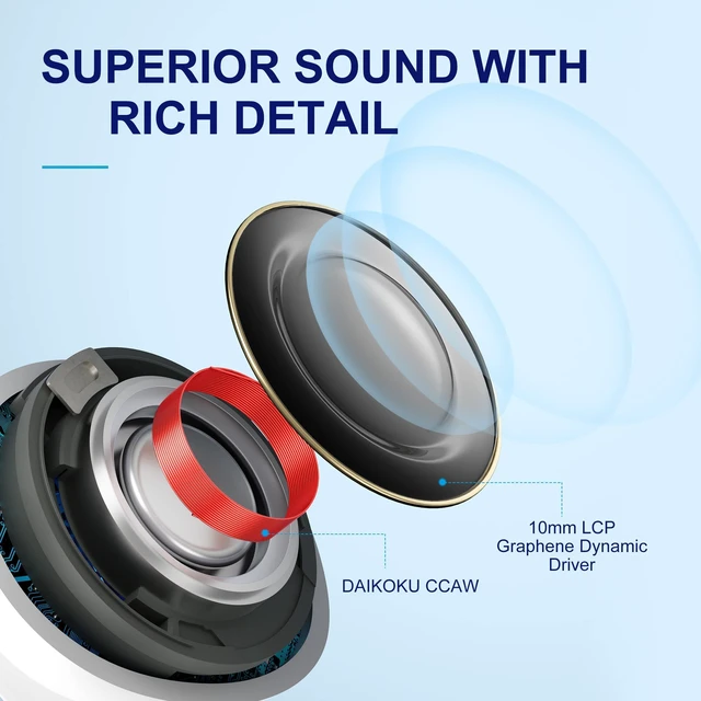 Alt view image 3 of 7 - HT05 Multi-Mode Active Noise Cancelling Wireless Earbuds, AI-Enhanced Calls Bluetooth Headphones with 6 Mics, Anti-Wind Noise, Transparency, App for Custom EQ, 30H Playtime, Bluetooth 5.2