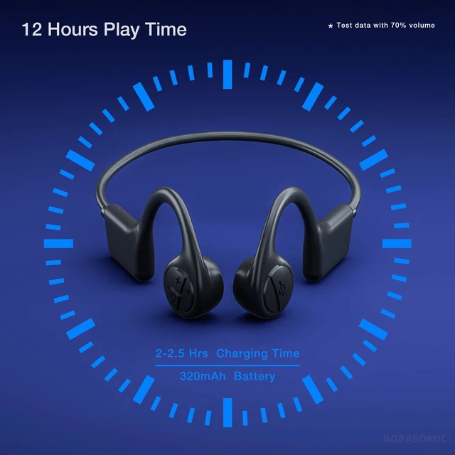 Alt view image 2 of 7 - Bone Conduction Headphones, 12 Hours Playtime Bluetoeth 5.3 Headset Open Ear Wireless Earphone - IP55 Sweatproof Built-in Mic,Perfect for Running Cycling Hiking Workouts(Black)