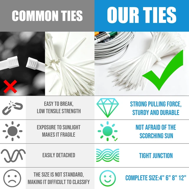 Alt view image 6 of 7 - 2000 Pack Zip Ties Clear Assorted Sizes 4+6+8+12 Inch Cable ties Small White Cable Ties Standard Nylon Wire Ties Assorted Pack for Home, Garden, Garage and Outdoor Cable Management