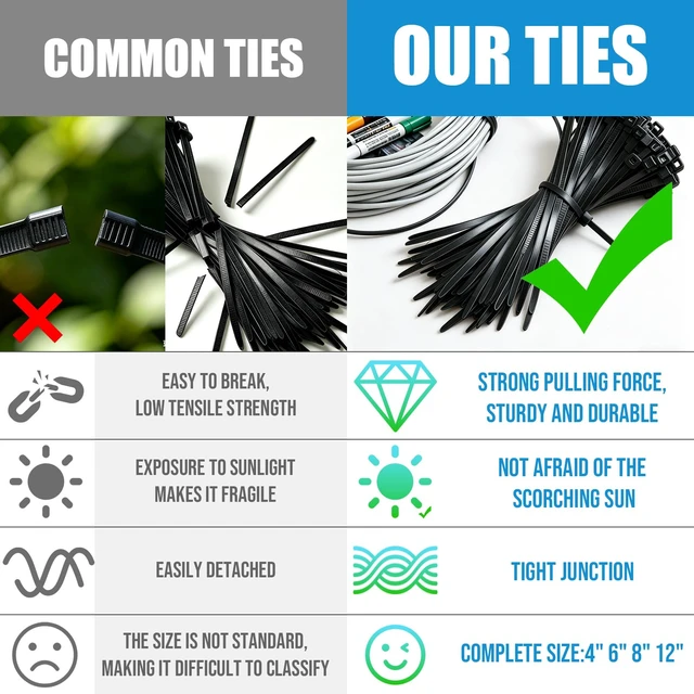 Alt view image 6 of 7 - 2000 Pack Zip Ties Black Assorted Sizes 4+6+8+12 Inch Cable ties Small Cable Ties UV Resistant Self-Locking Wire Ties Assorted Pack for Home, Garden, Garage and Outdoor Cable Management