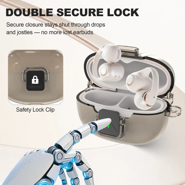 Alt view image 3 of 7 - for SHOKZ OpenDots 2 Case with Lock Clip & Keychain & Cleaner Kit Clear Case for SHOKZ Open Dots ONE & TWO Earbuds Accessories, Scratch Shock Resistant Protective Cover