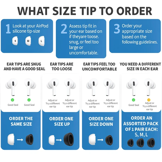 Alt view image 4 of 7 - TrueGrip Premium Memory Foam Replacement Ear Tips, Black (S/M/L) 3 Pairs, for Sony True Wireless Earbuds, Enhanced Comfort, Secure Fit, Superior Noise Isolation, Cleaning Tool
