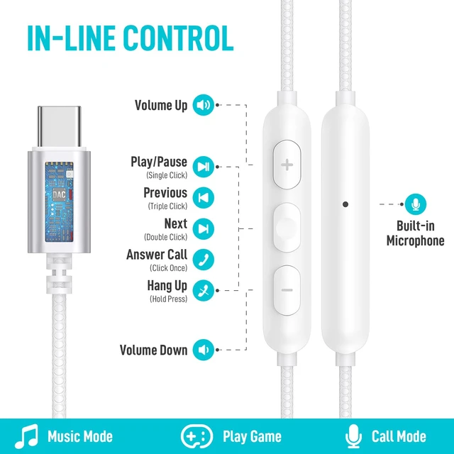 Alt view image 5 of 7 - USB C Headphones Over Ear Hook for iPhone 17 16 15 18 Pro Max Duo Plus Wrap Around Ear Bud with Mic Type C Earphone Running Sport Wired Earbuds for Samsung S26 S25 S24 Ultra S23 S22/Pixel 11 White